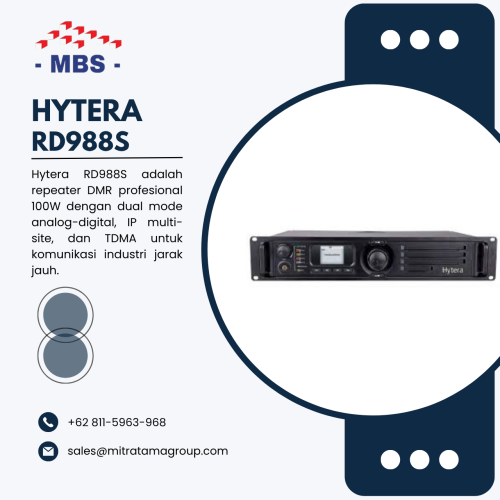 RD988S
